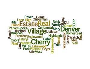 MyTownCryer Denver Real Estate