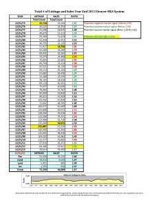 Master Year End 2013 with Foreclosures_Page_2
